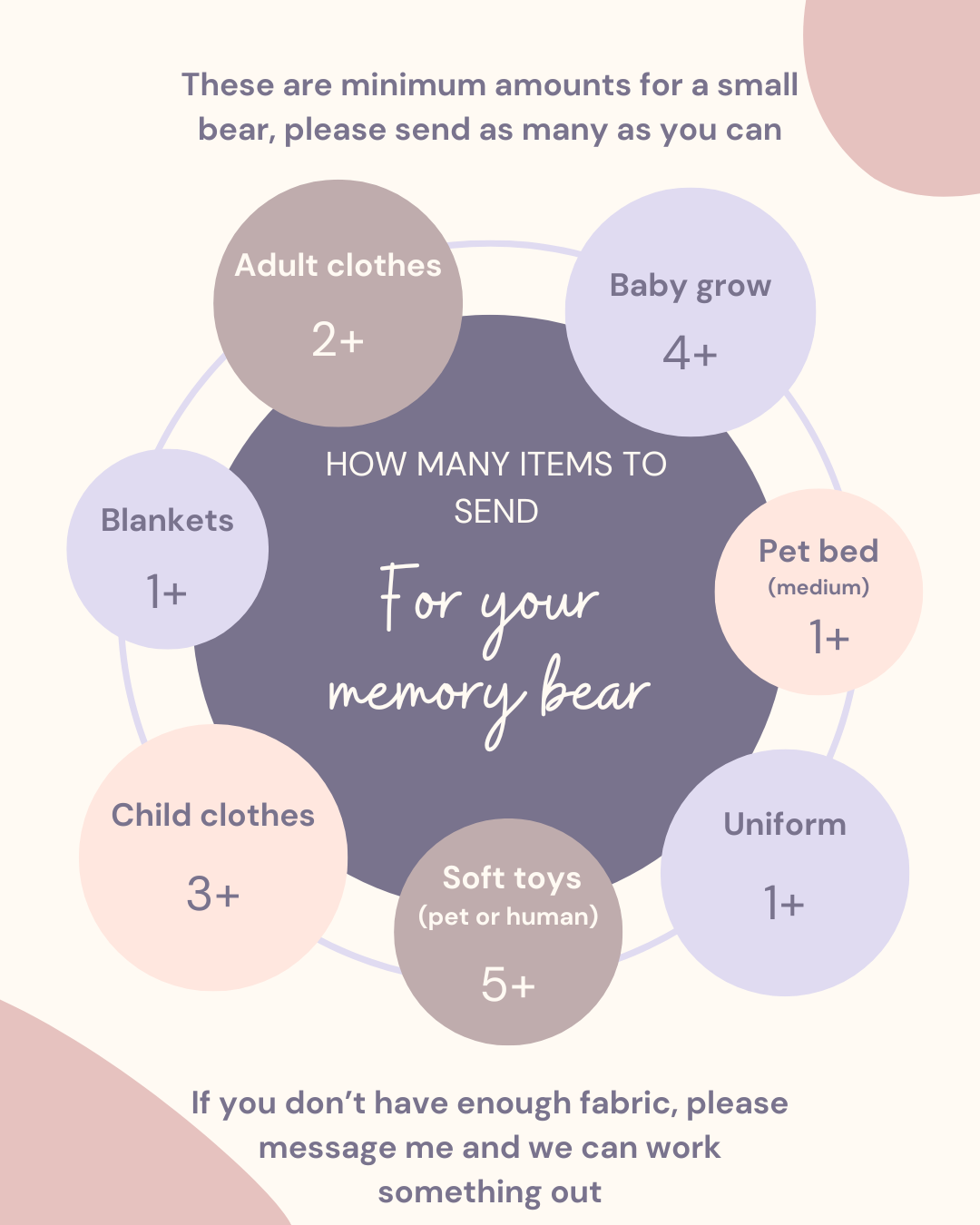 Memory Cat