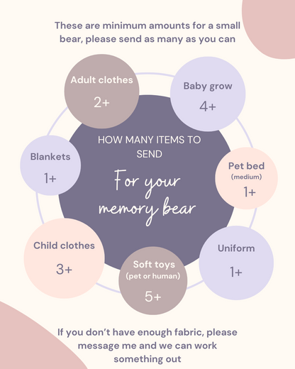 Memory Bear/Rabbit/Dog Pre-order